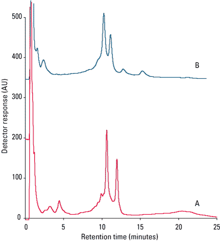 bioassists_fig1.png